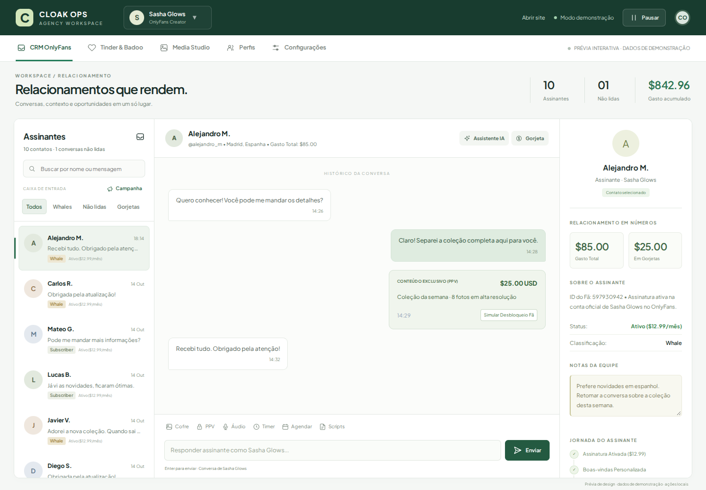 CRM OnlyFans: contatos, conversa e detalhes do assinante